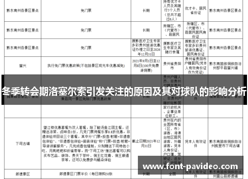 冬季转会期洛塞尔索引发关注的原因及其对球队的影响分析 冬季转会期洛塞尔索引发关注的原因及其对球队的影响分析