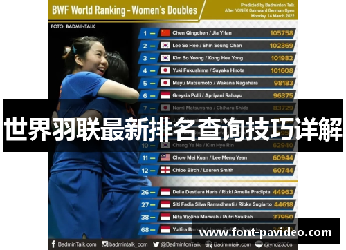 世界羽联最新排名查询技巧详解