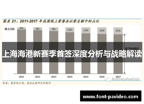 上海海港新赛季首签深度分析与战略解读