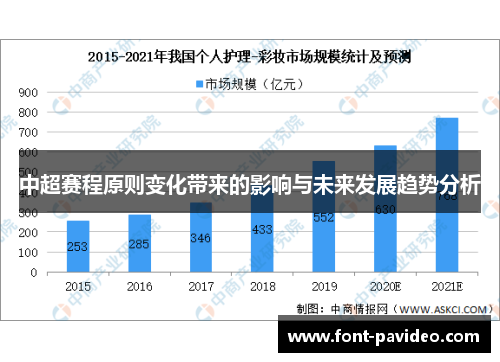 中超赛程原则变化带来的影响与未来发展趋势分析