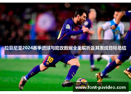拉菲尼亚2024赛季进球与助攻数据全面解析及其表现目标总结 拉菲尼亚2024赛季进球与助攻数据全面解析及其表现目标总结