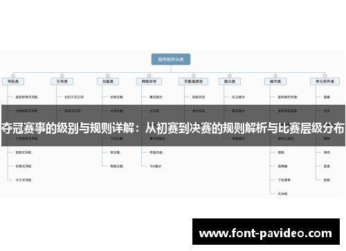 夺冠赛事的级别与规则详解：从初赛到决赛的规则解析与比赛层级分布