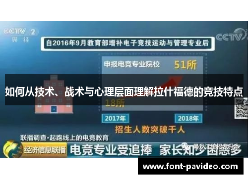 如何从技术、战术与心理层面理解拉什福德的竞技特点 如何从技术、战术与心理层面理解拉什福德的竞技特点
