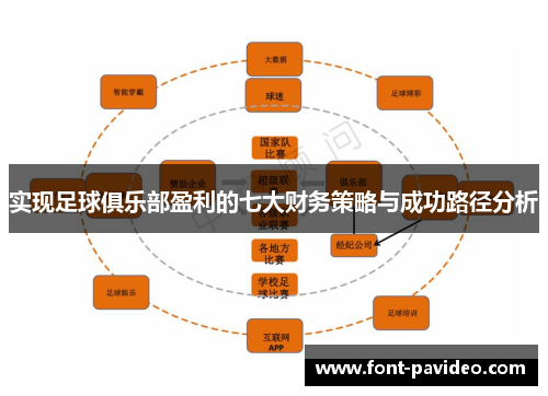 实现足球俱乐部盈利的七大财务策略与成功路径分析 实现足球俱乐部盈利的七大财务策略与成功路径分析