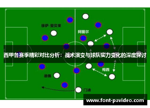 西甲各赛季精彩对比分析:战术演变与球队实力变化的深度探讨 西甲各赛季精彩对比分析:战术演变与球队实力变化的深度探讨